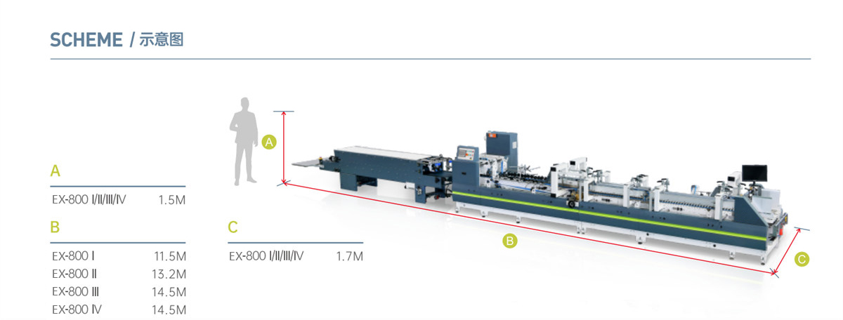 EX-800(I II III IV)Full Automatic Folder Gluer