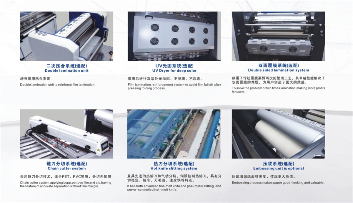 YFMA-800 Automatic Film Laminating Machine