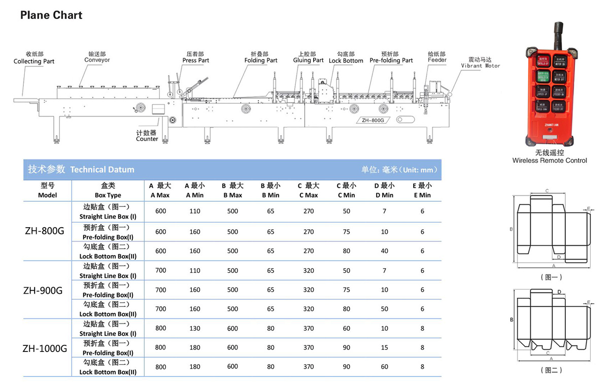 ZH-G Series Automatic Muti-Functional Crash Lock Bottom Folder Gluer