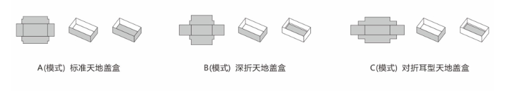 B-460 Box Wrapping Machine